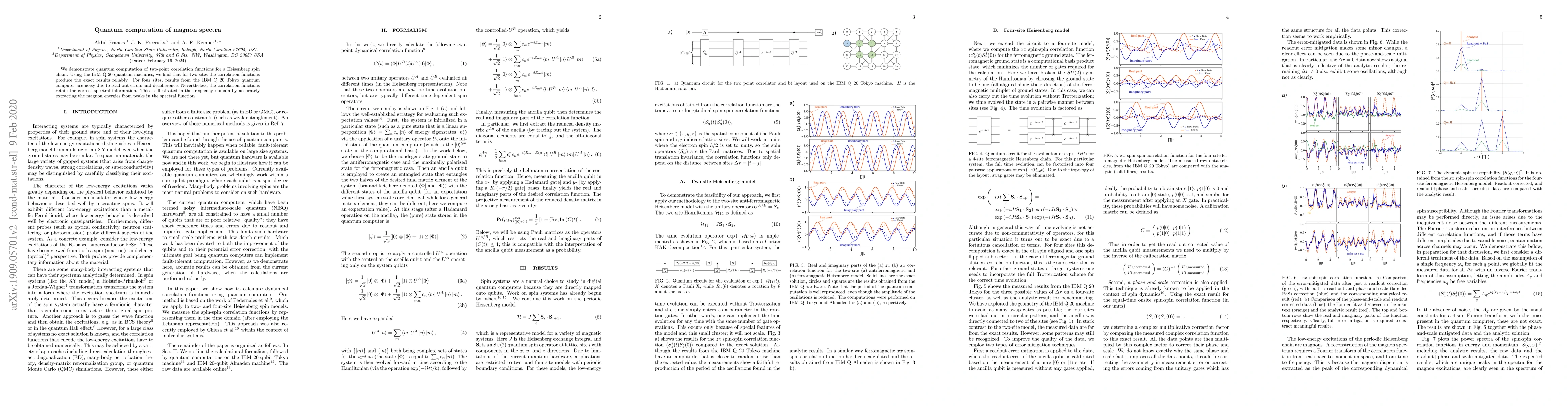 Thumbnail for Quantum computation of magnon spectra