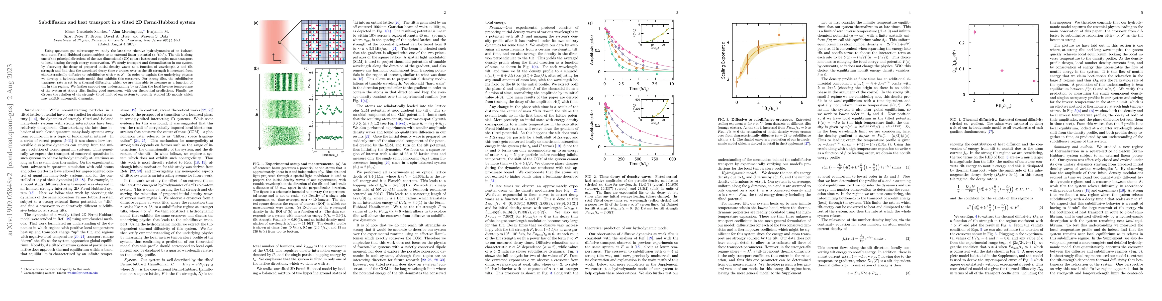 Thumbnail for Subdiffusion and heat transport in a tilted 2D Fermi-Hubbard system