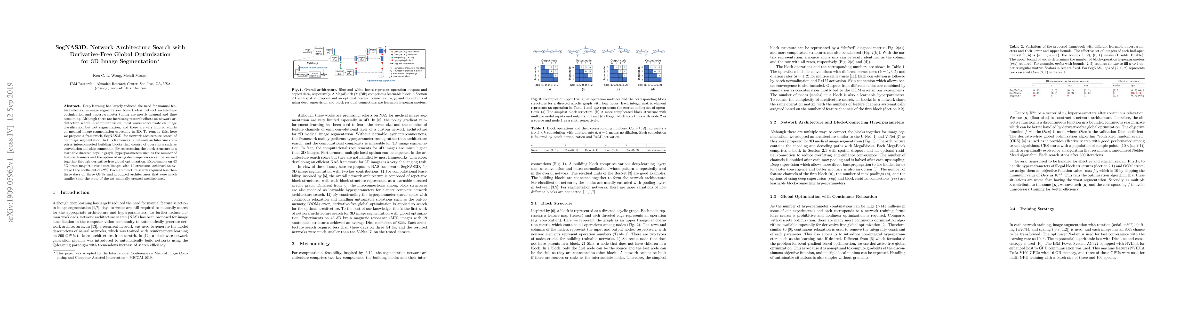 Thumbnail for SegNAS3D: Network Architecture Search with Derivative-Free Global
  Optimization for 3D Image Segmentation