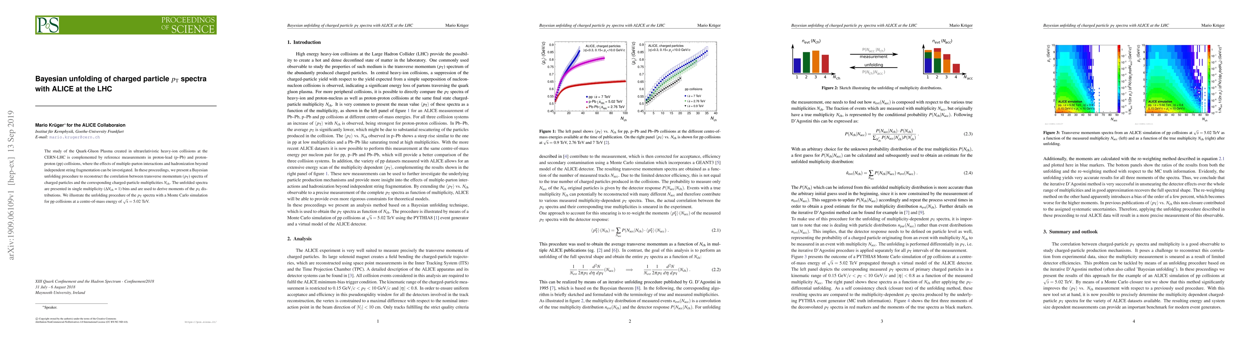 Thumbnail for Bayesian unfolding of charged particle $p_{\mathrm{T}} $ spectra with
  ALICE at the LHC