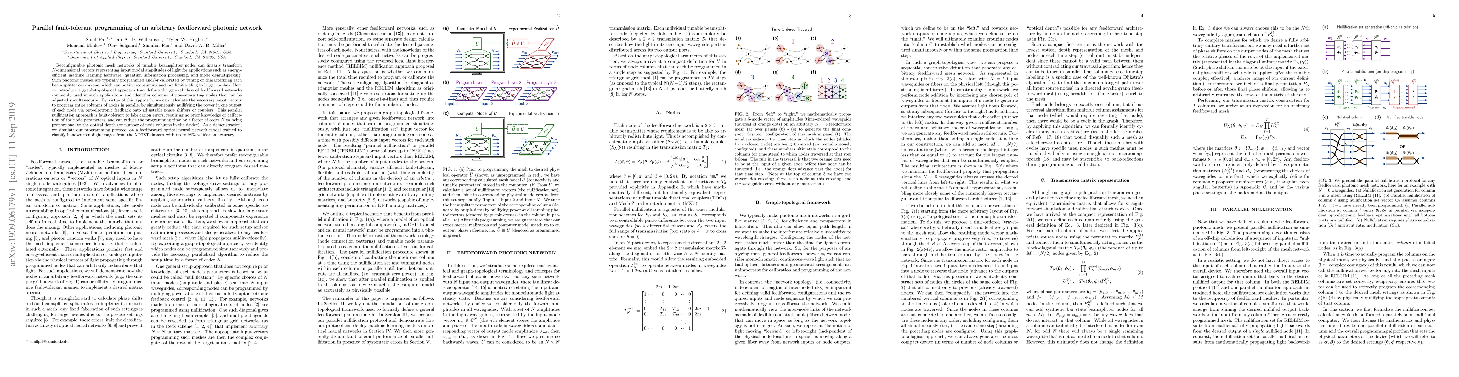 Thumbnail for Parallel fault-tolerant programming of an arbitrary feedforward photonic
  network