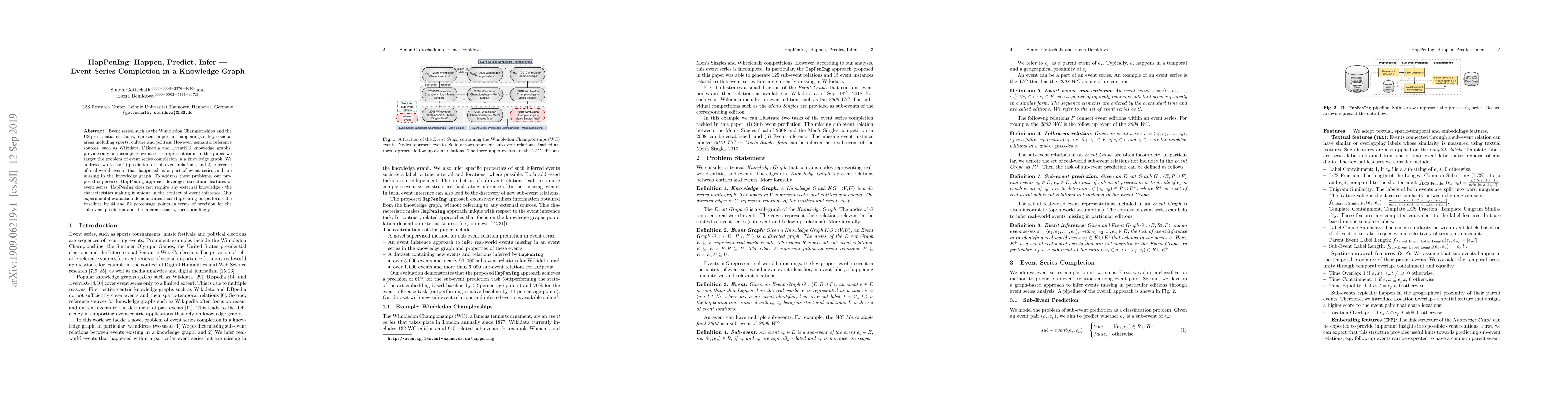 Thumbnail for HapPenIng: Happen, Predict, Infer -- Event Series Completion in a
  Knowledge Graph