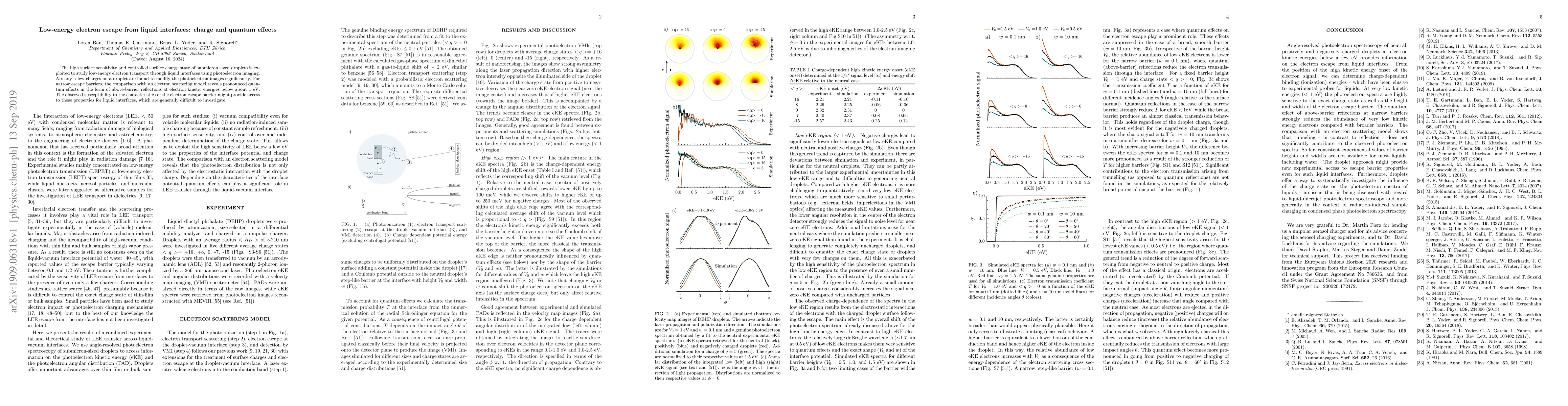 Thumbnail for Low-energy electron escape from liquid interfaces: charge and quantum
  effects