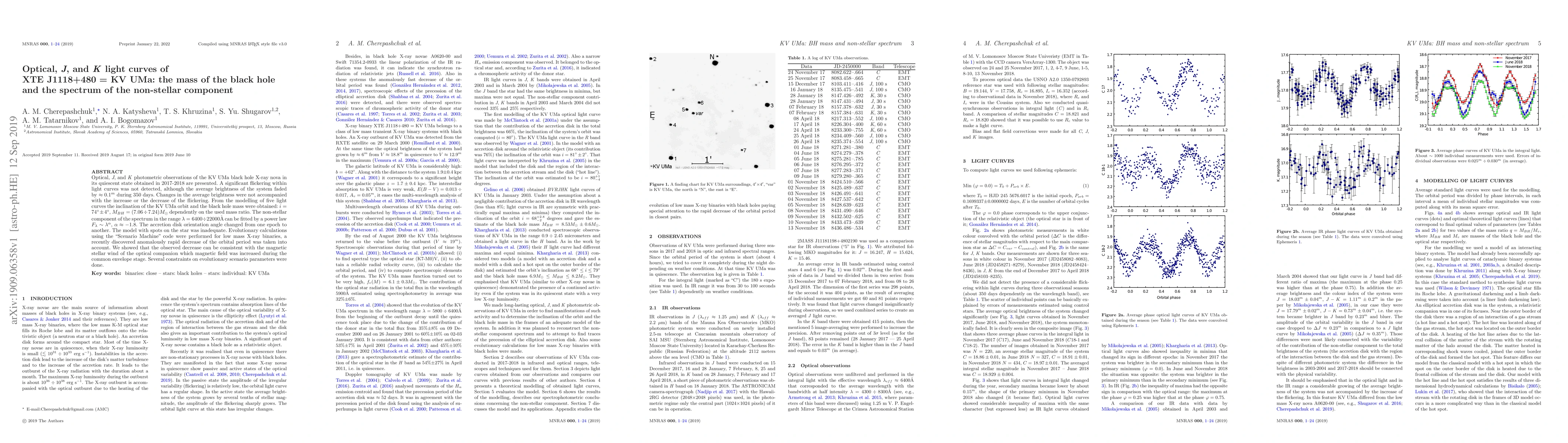 Thumbnail for Optical, J, and K light curves of XTE J1118+480 = KV UMa: the mass of
  the black hole and the spectrum of the non-stellar component