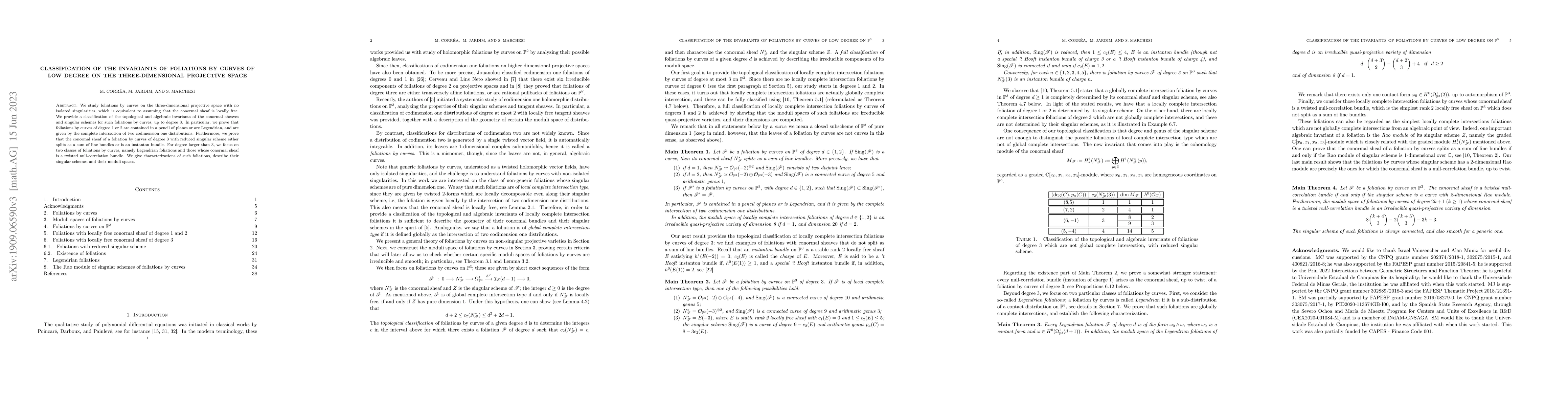 Thumbnail for Classification of the invariants of foliations by curves of low degree
  on the three-dimensional projective space