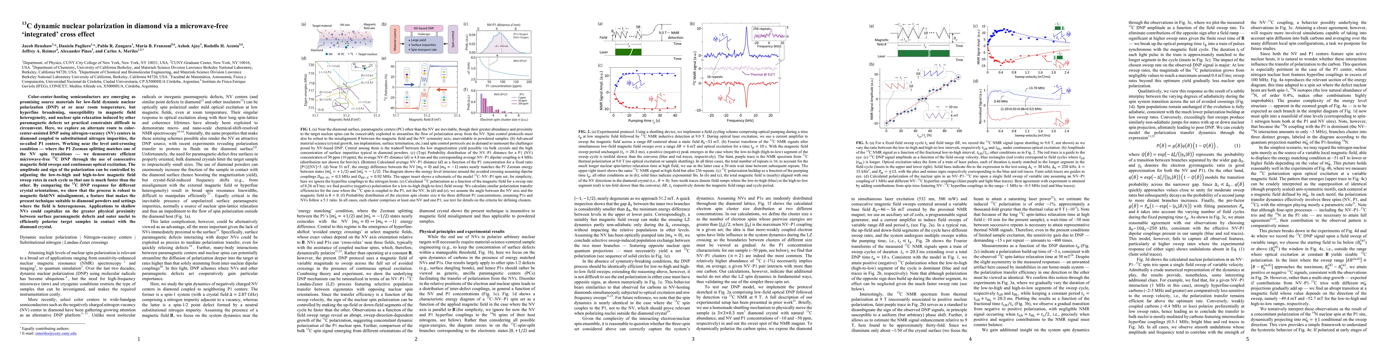 Thumbnail for 13C dynamic nuclear polarization in diamond via a microwave-free
  'integrated' cross effect