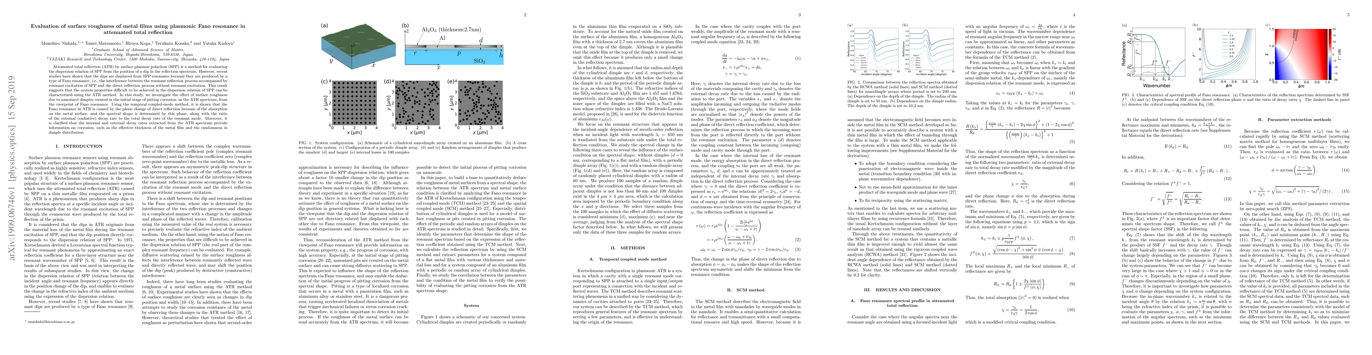Thumbnail for Evaluation of surface roughness of metal films using plasmonic Fano
  resonance in attenuated total reflection