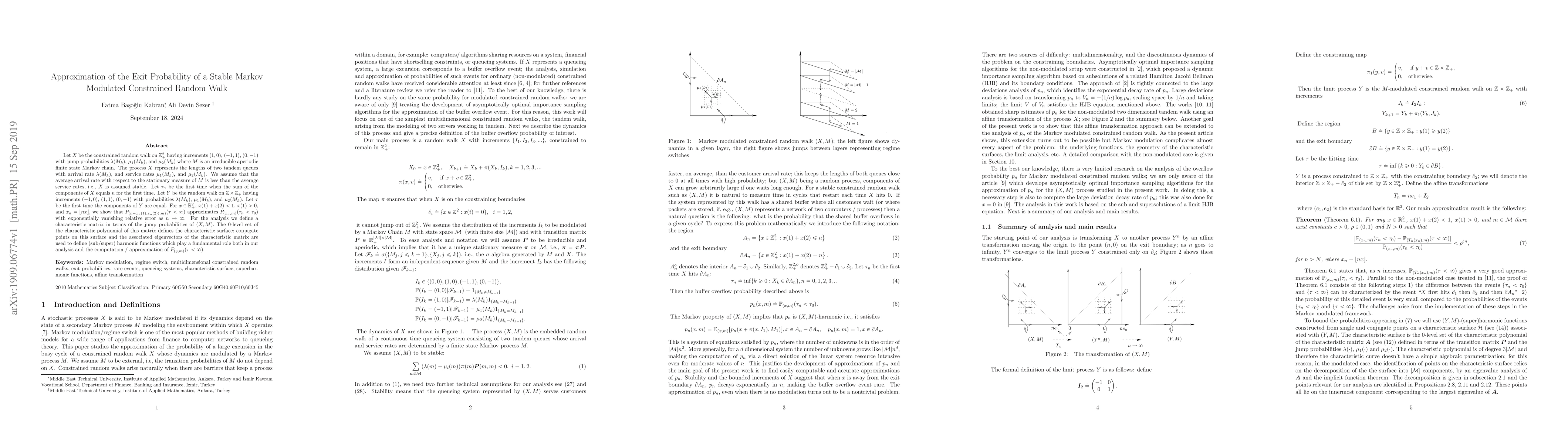 Thumbnail for Approximation of the Exit Probability of a Stable Markov Modulated
  Constrained Random Walk