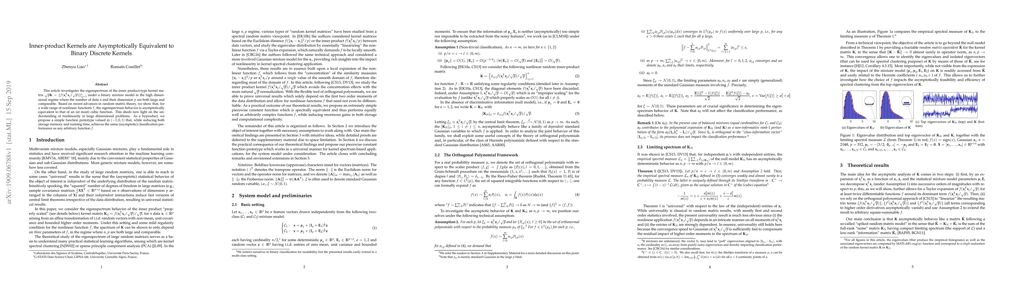 Thumbnail for Inner-product Kernels are Asymptotically Equivalent to Binary Discrete
  Kernels