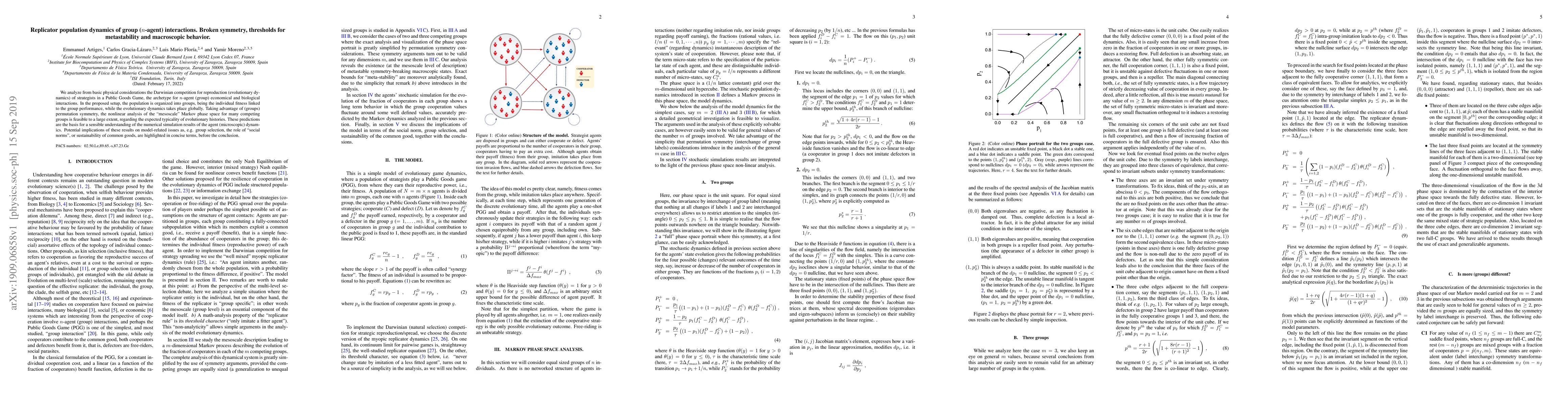 Thumbnail for Replicator population dynamics of group ($n$-agent) interactions. Broken
  symmetry, thresholds for metastability and macroscopic behavior
