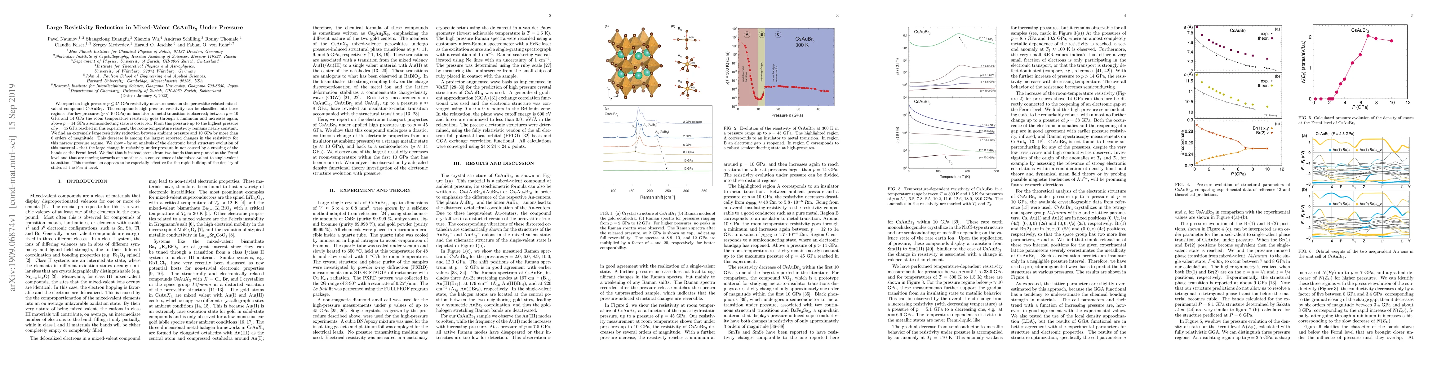 Thumbnail for Large Resistivity Reduction in Mixed-Valent CsAuBr$_3$ Under Pressure