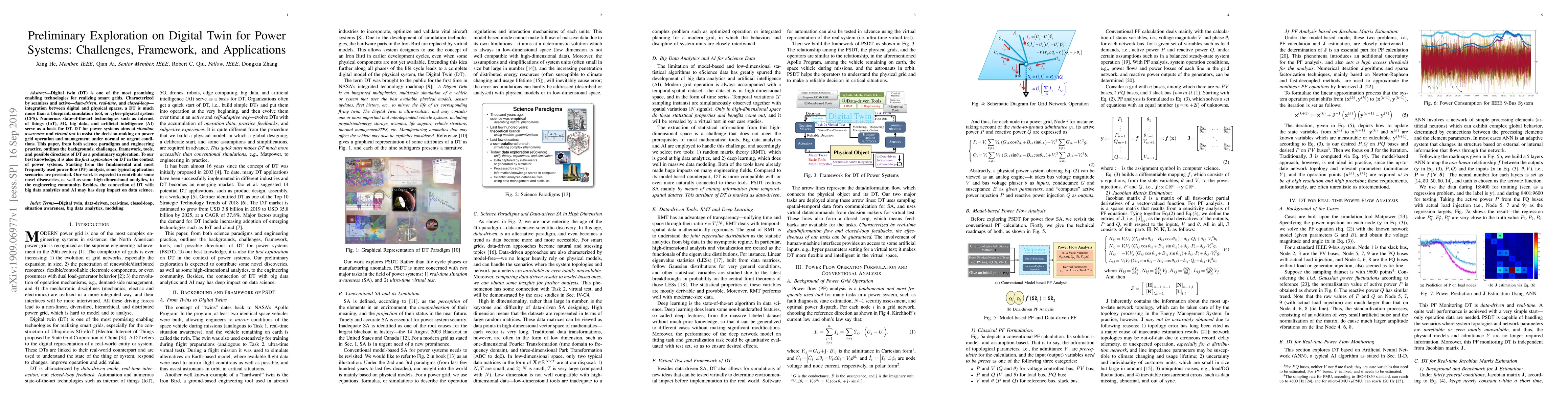 Thumbnail for Preliminary Exploration on Digital Twin for Power Systems: Challenges,
  Framework, and Applications