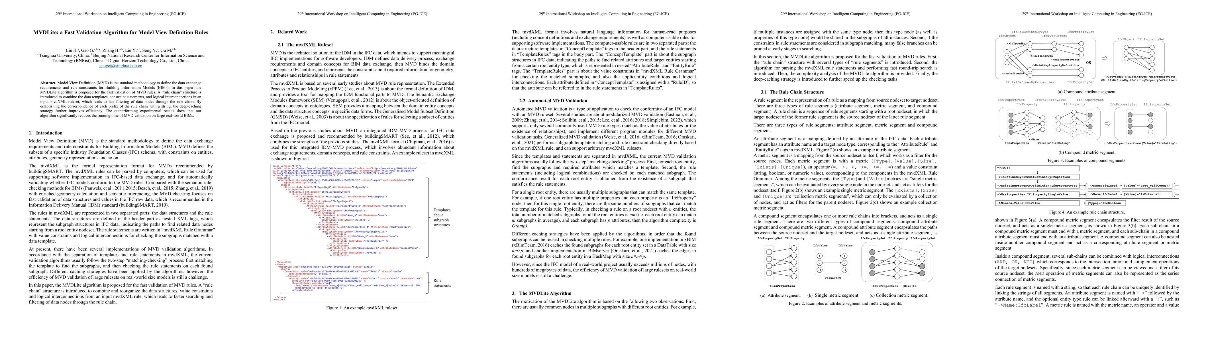 Thumbnail for MVDLite: a Fast Validation Algorithm for Model View Definition Rules