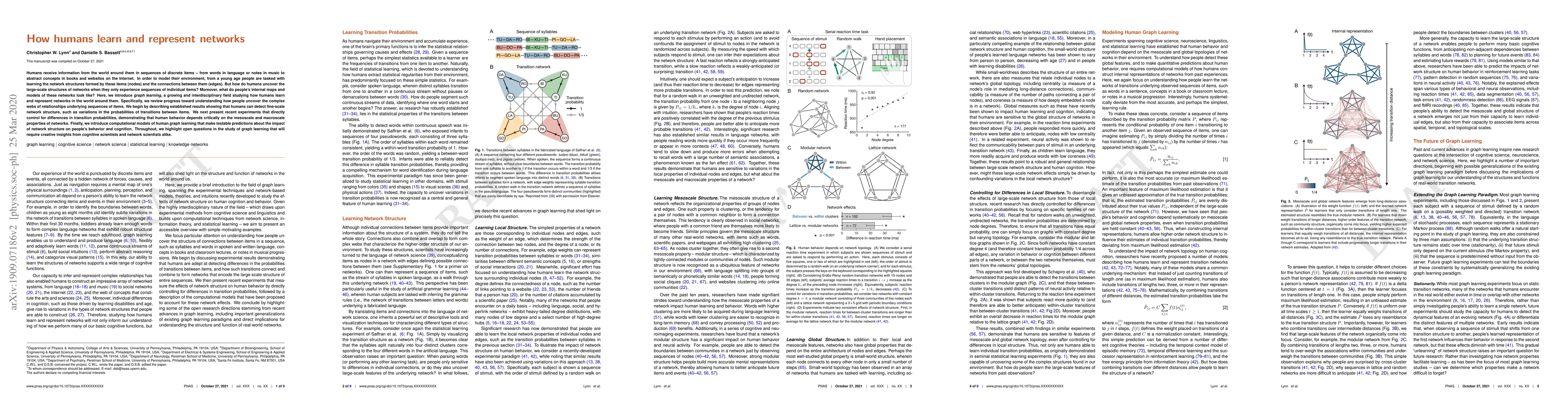 Thumbnail for How humans learn and represent networks