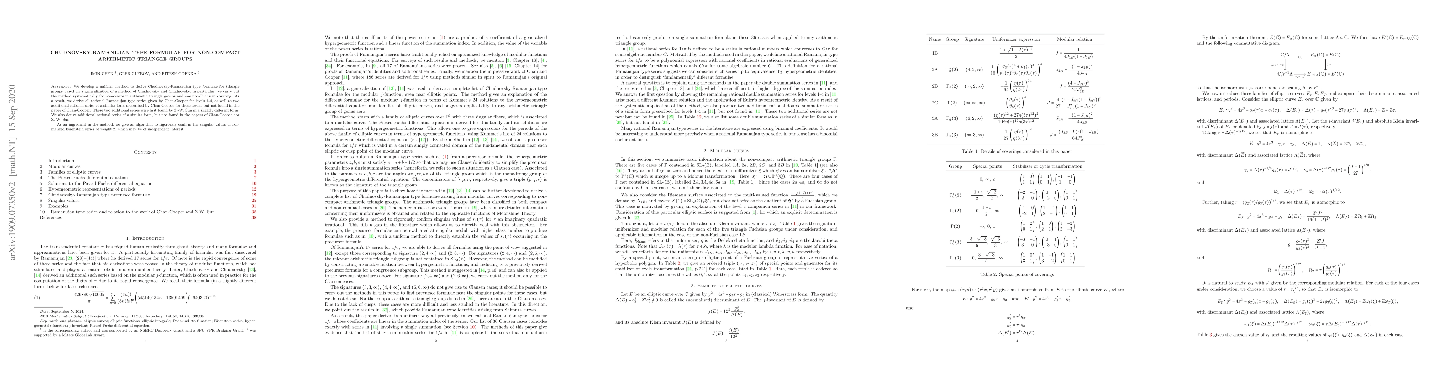 Thumbnail for Chudnovsky-Ramanujan Type Formulae for non-Compact arithmetic triangle
  groups