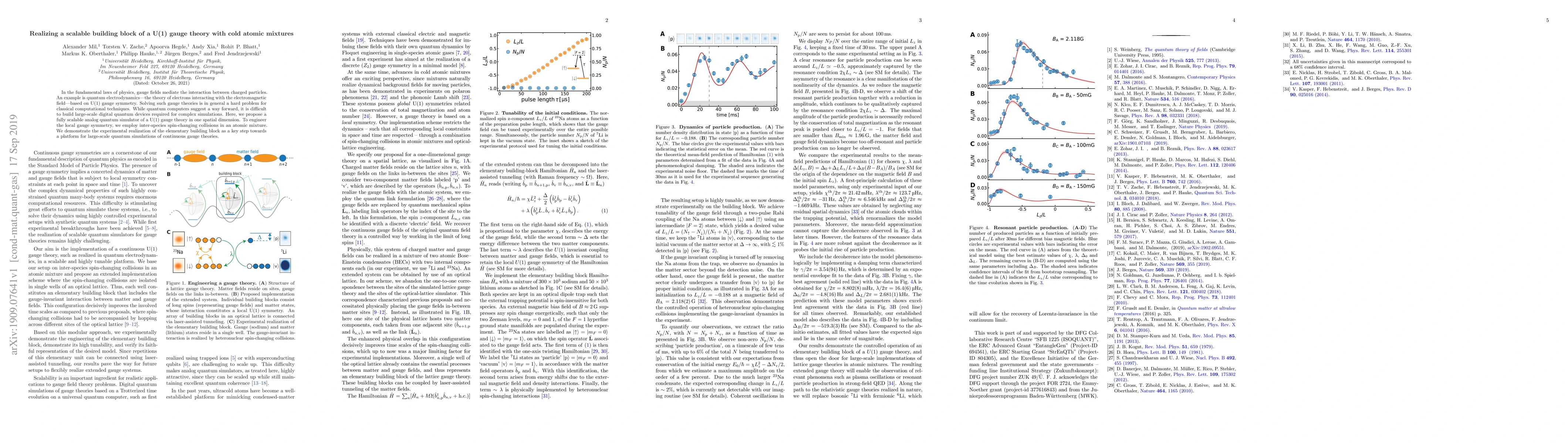 Thumbnail for Realizing a scalable building block of a U(1) gauge theory with cold
  atomic mixtures