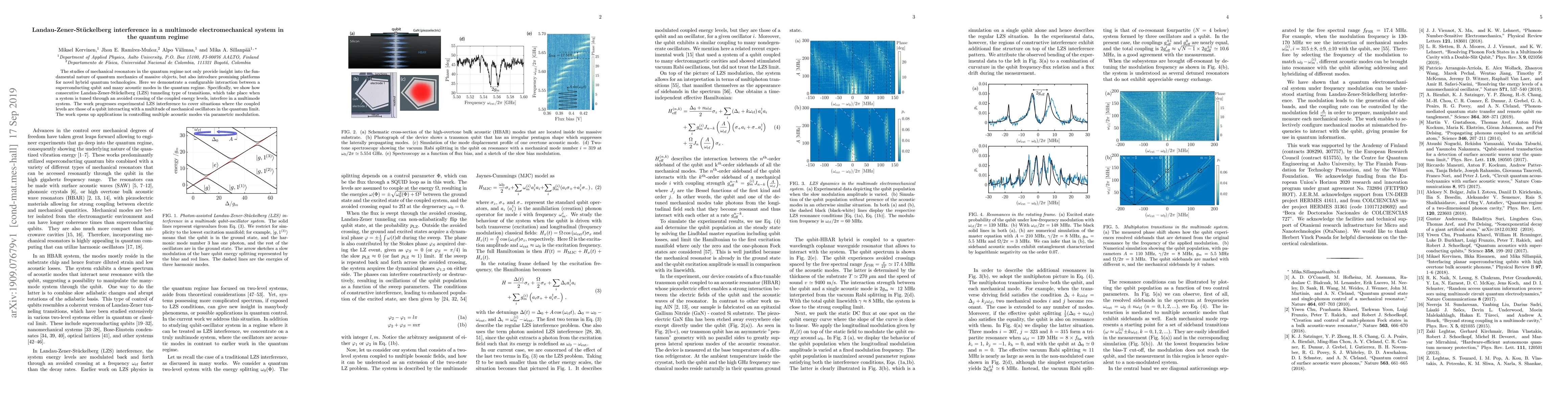 Thumbnail for Landau-Zener-St\"uckelberg interference in a multimode electromechanical
  system in the quantum regime