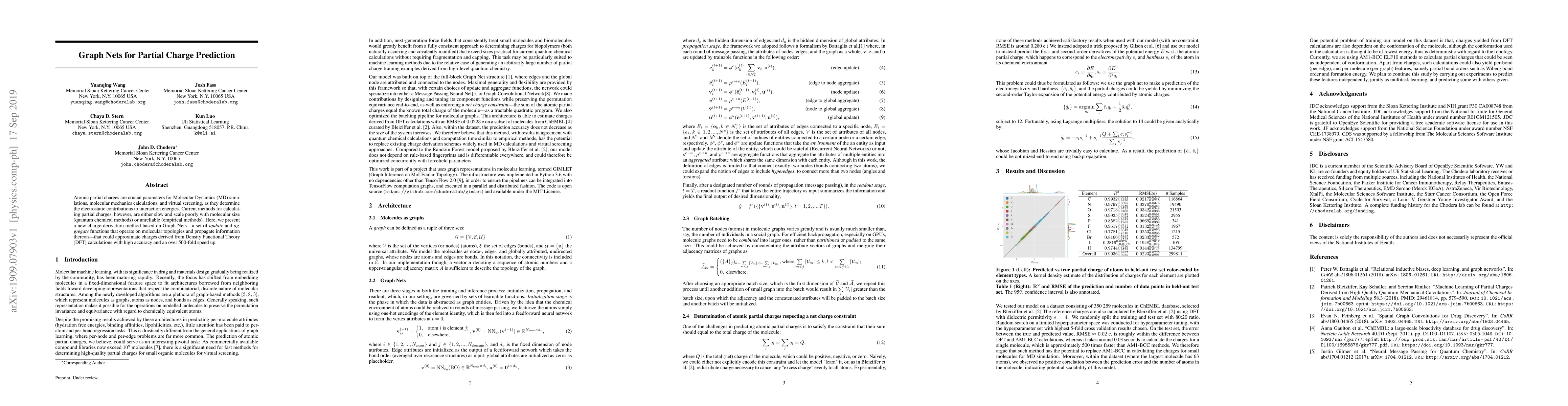 Thumbnail for Graph Nets for Partial Charge Prediction