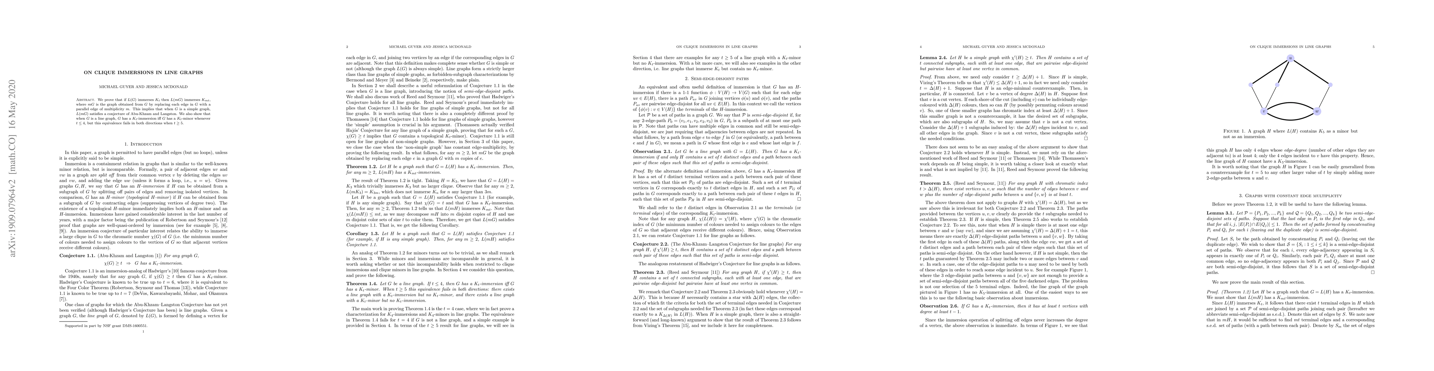 Thumbnail for On clique immersions in line graphs
