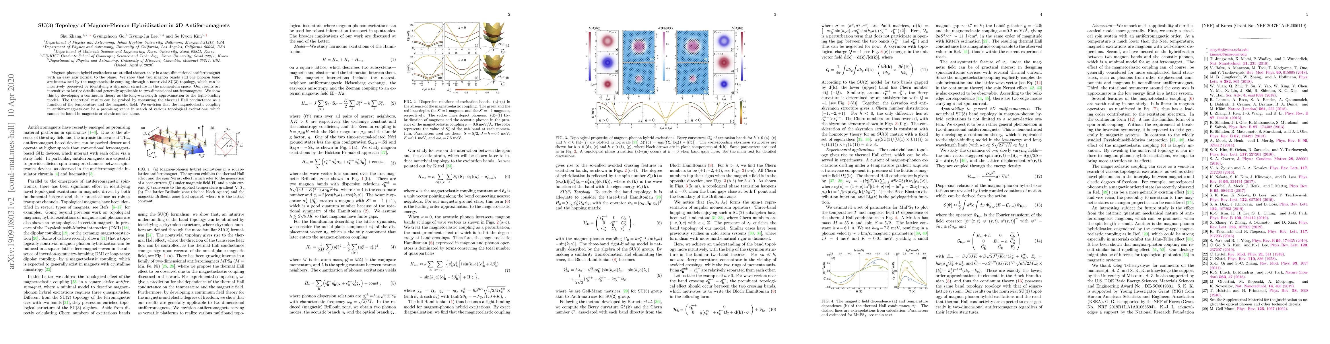 Thumbnail for SU(3) Topology of Magnon-Phonon Hybridization in 2D Antiferromagnets