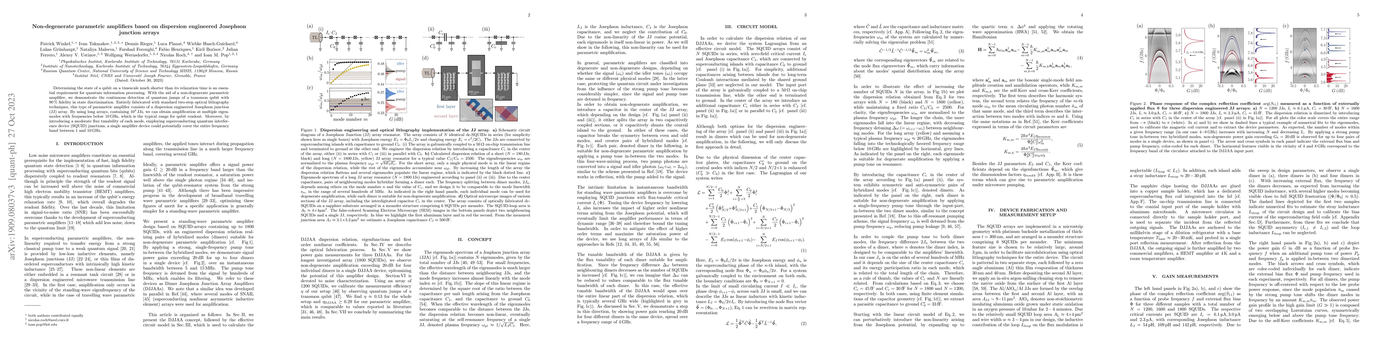 Thumbnail for Non-degenerate parametric amplifiers based on dispersion engineered
  Josephson junction arrays