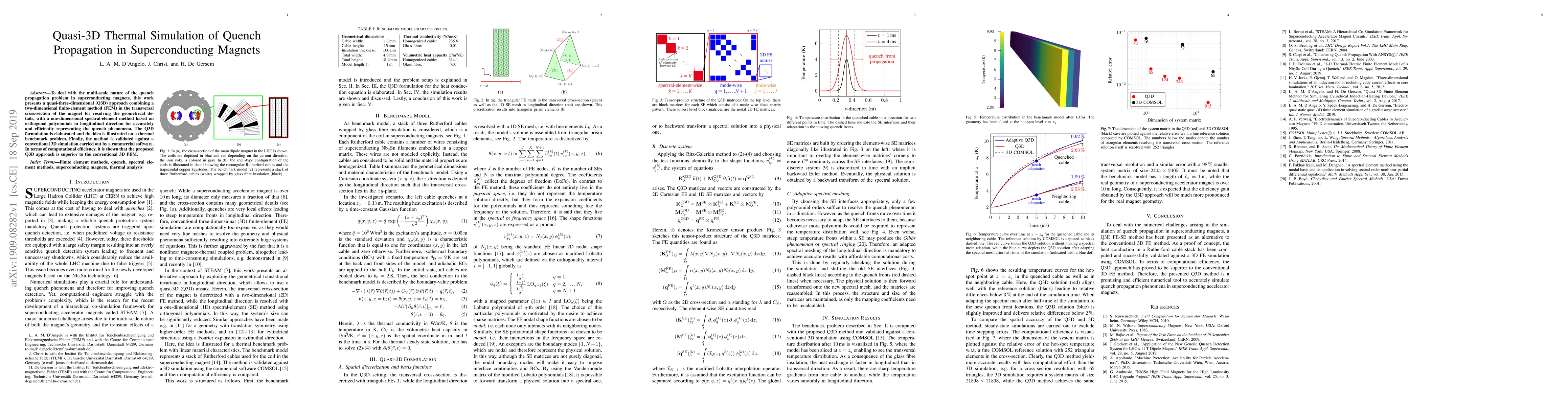 Thumbnail for Quasi-3D Thermal Simulation of Quench Propagation in Superconducting
  Magnets