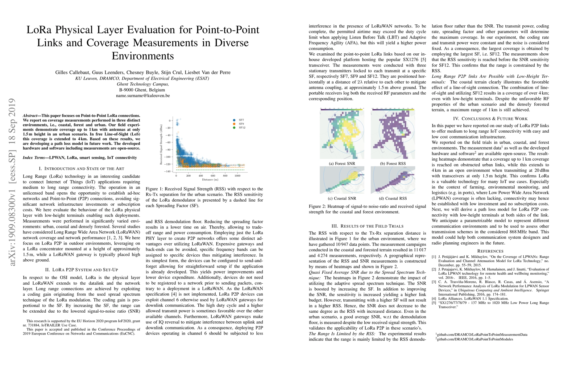 Thumbnail for LoRa Physical Layer Evaluation for Point-to-Point Links and Coverage
  Measurements in Diverse Environments