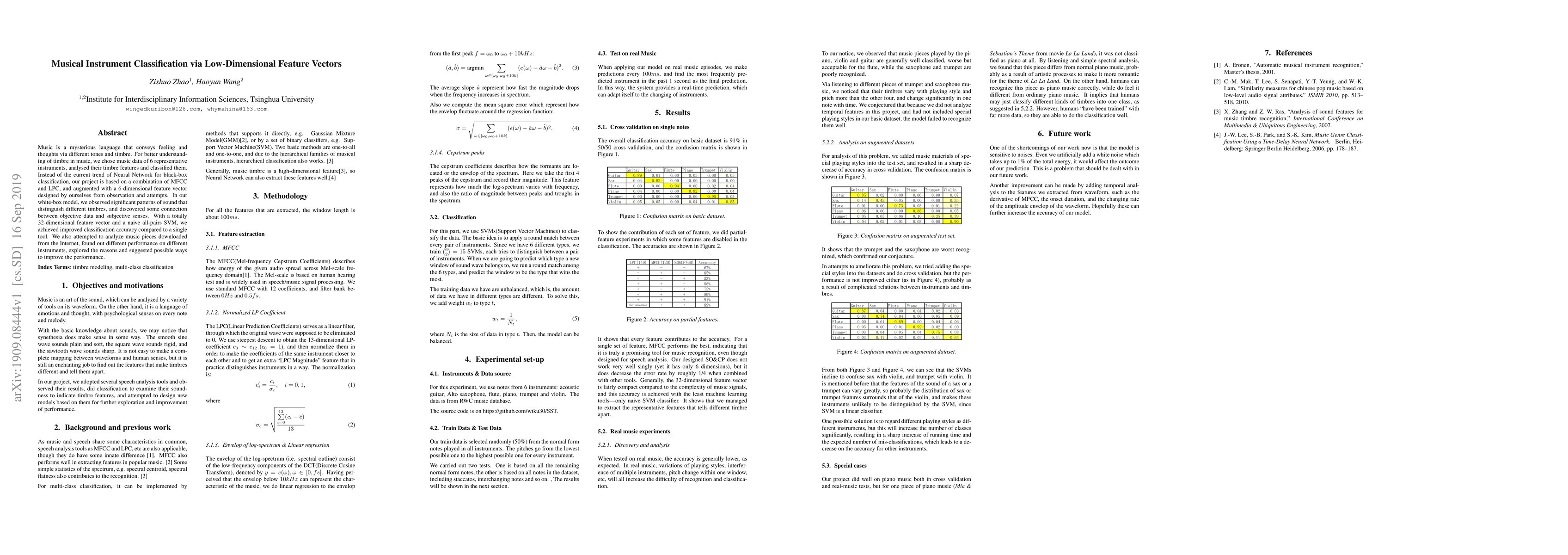Thumbnail for Musical Instrument Classification via Low-Dimensional Feature Vectors