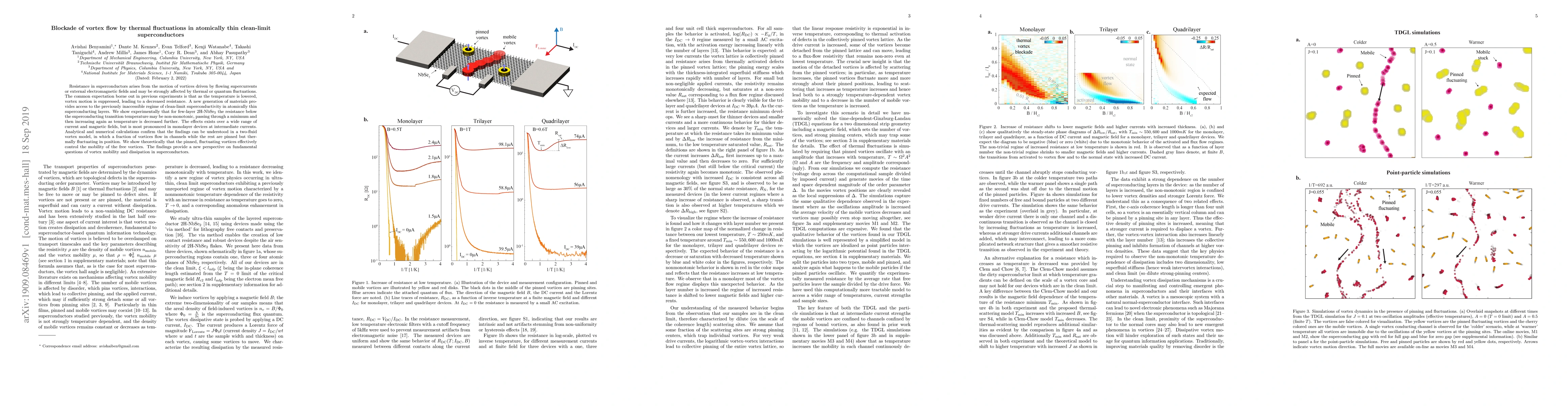 Thumbnail for Blockade of vortex flow by thermal fluctuations in atomically thin
  clean-limit superconductors