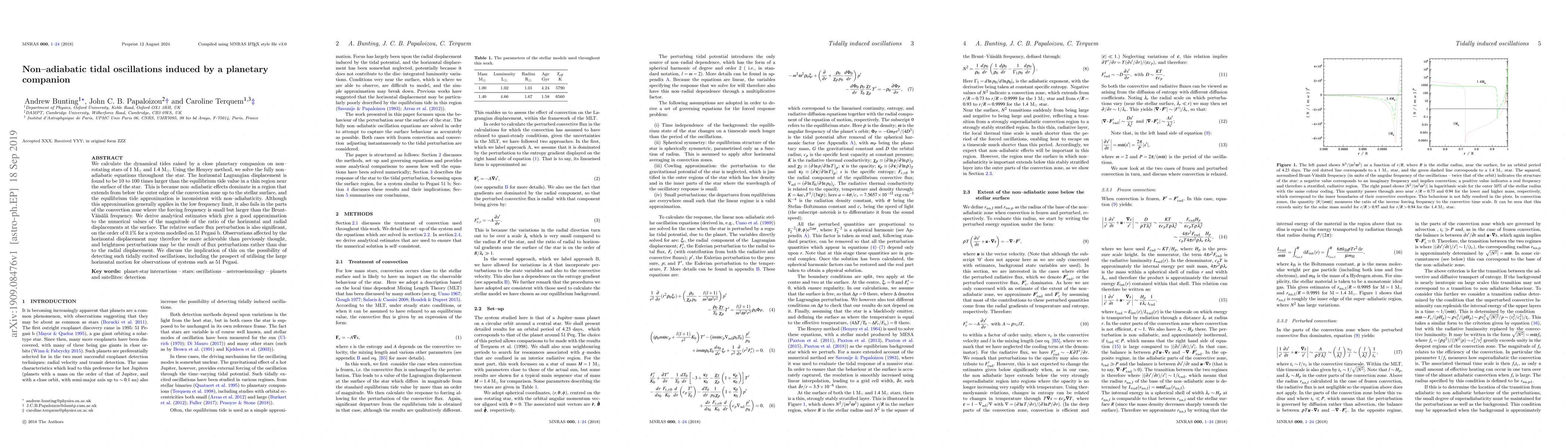 Thumbnail for Non-adiabatic tidal oscillations induced by a planetary companion