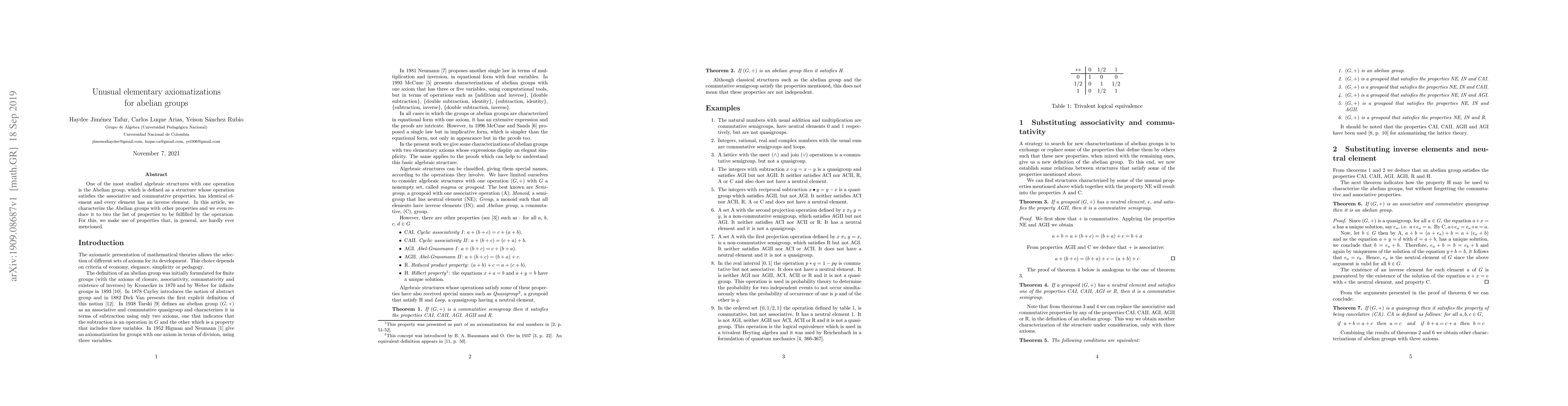 Thumbnail for Unusual elementary axiomatizations for abelian groups