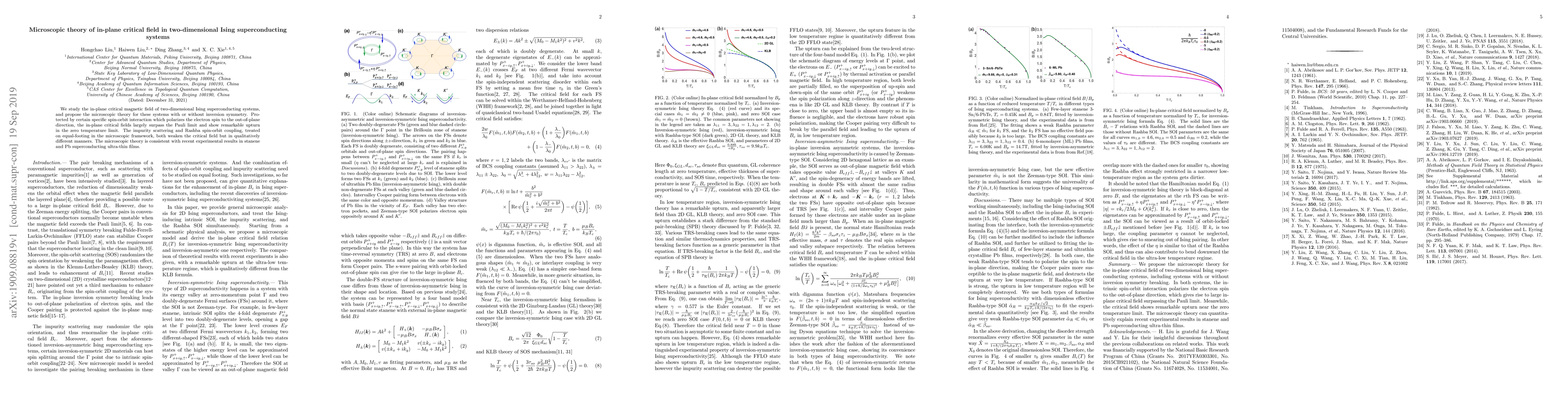 Thumbnail for Microscopic theory of in-plane critical field in two-dimensional Ising
  superconducting systems