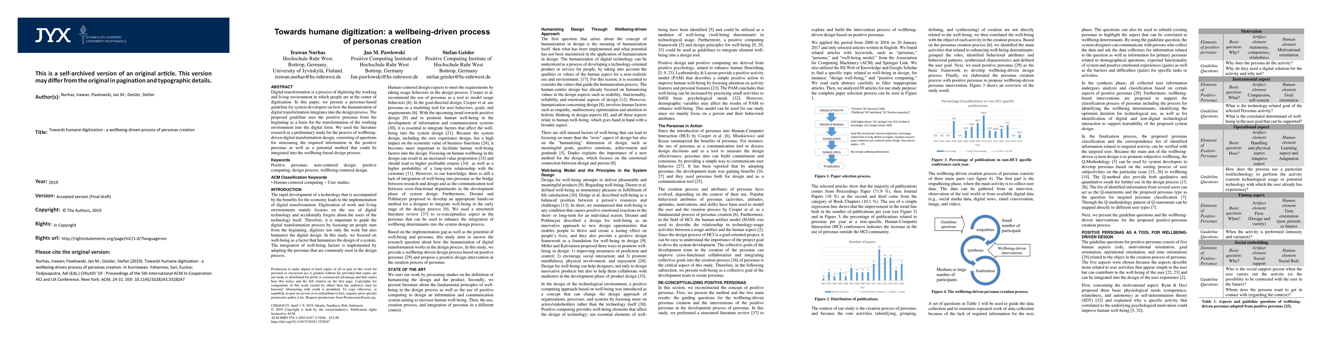 Thumbnail for Towards humane digitization: a wellbeing-driven process of personas
  creation