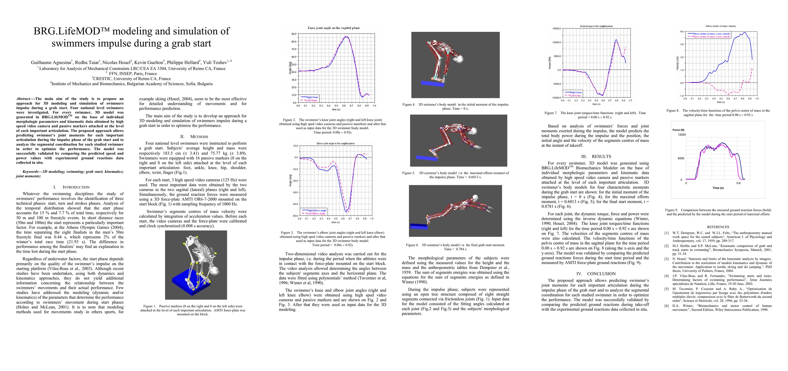 Thumbnail for BRG.LifeMOD$^{TM}$ modeling and simulation of swimmers impulse during a
  grab start