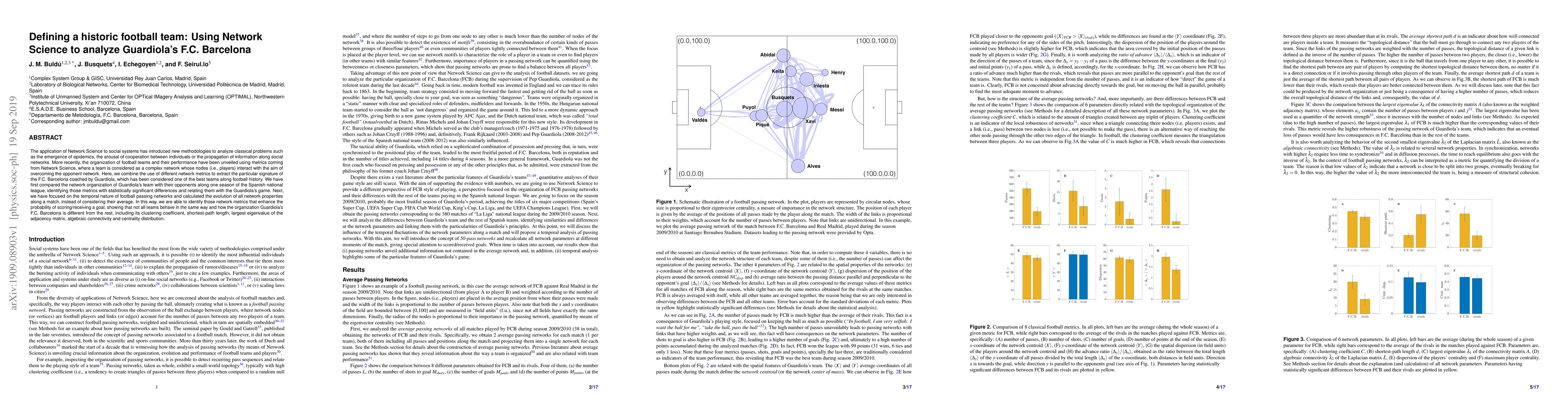 Thumbnail for Defining a historic football team: Using Network Science to analyze
  Guardiola's F.C. Barcelona