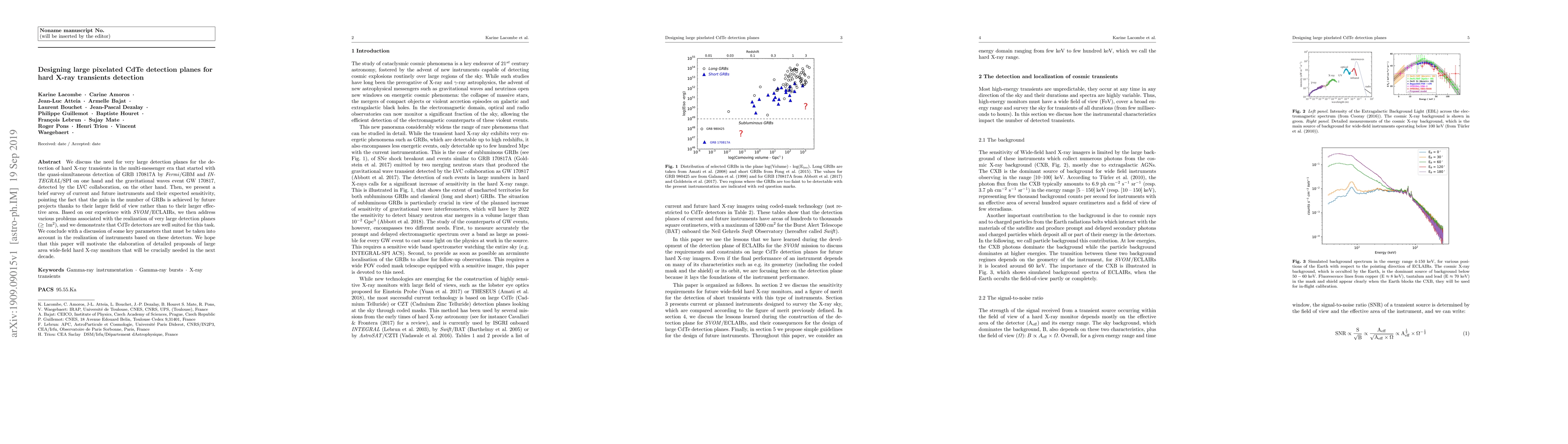 Thumbnail for Designing large pixelated CdTe detection planes for hard X-ray
  transients detection