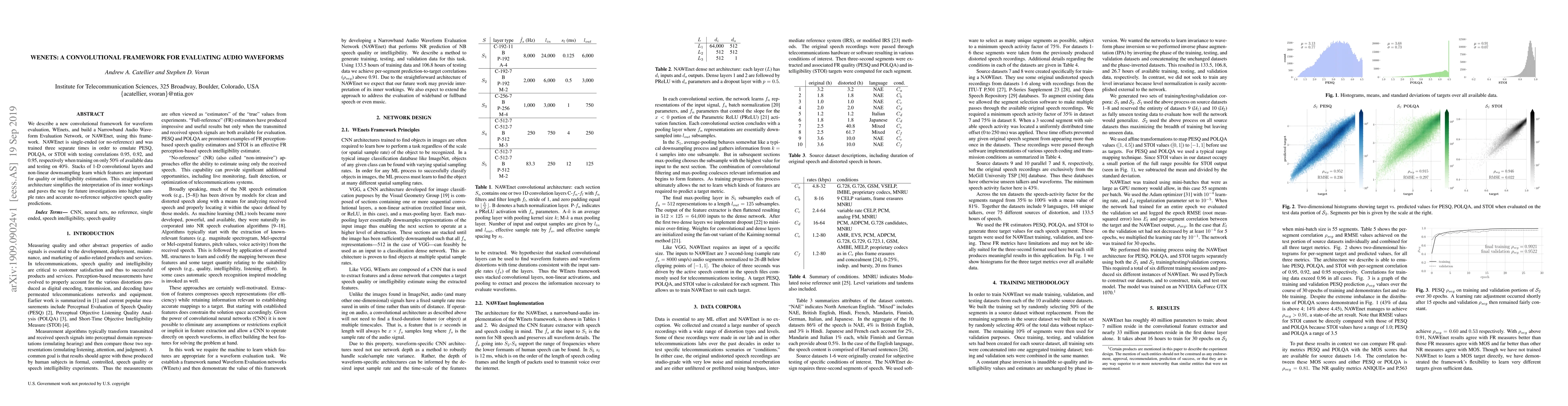 Thumbnail for WEnets: A Convolutional Framework for Evaluating Audio Waveforms
