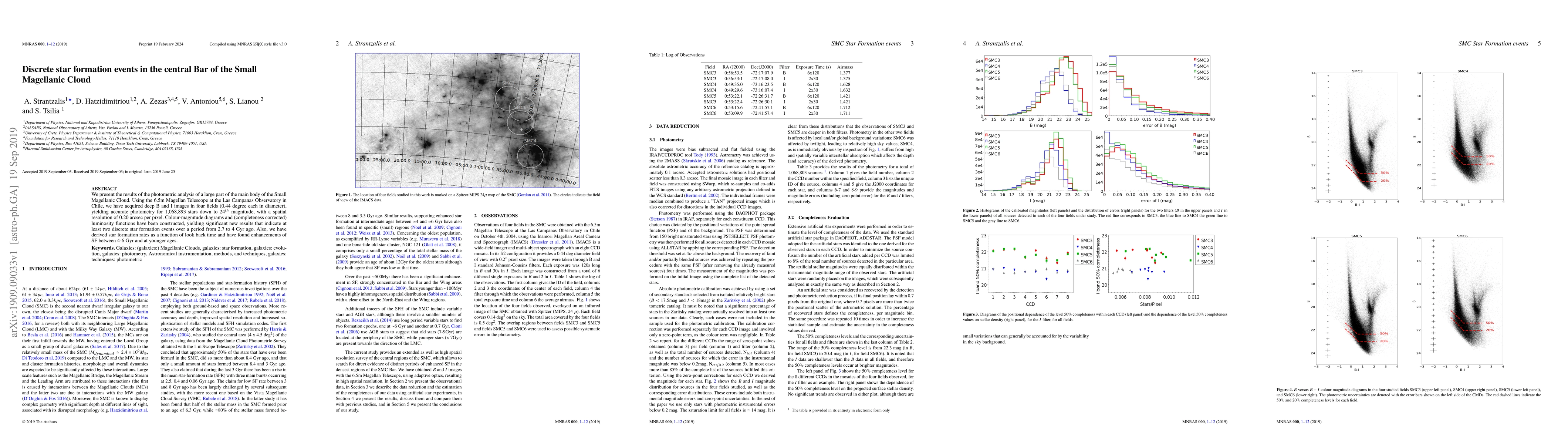 Thumbnail for Discrete star formation events in the central Bar of the Small
  Magellanic Cloud