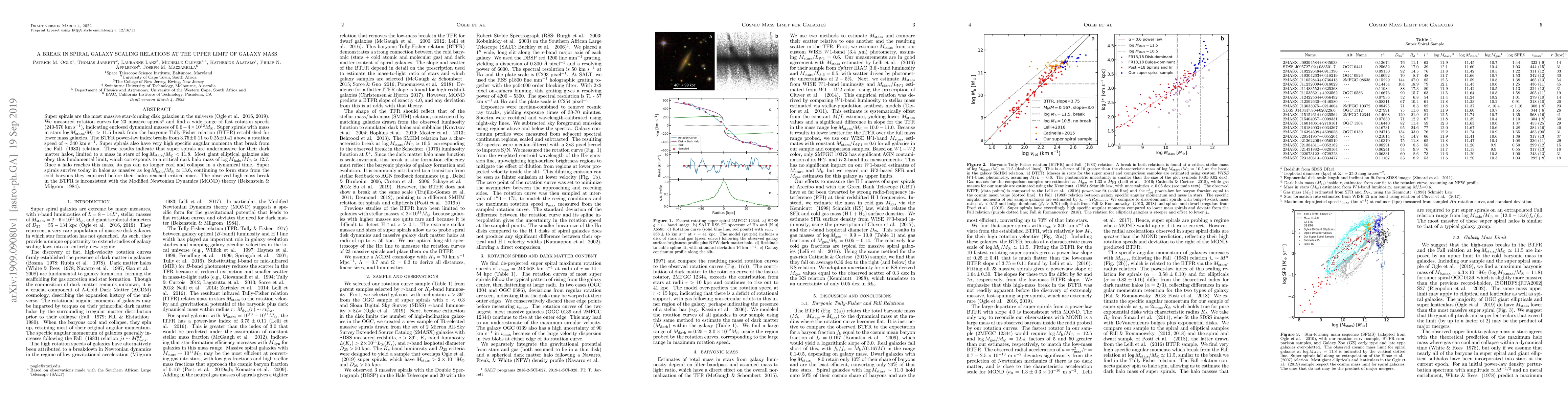 Thumbnail for A Break in Spiral Galaxy Scaling Relations at the Upper Limit of Galaxy
  Mass