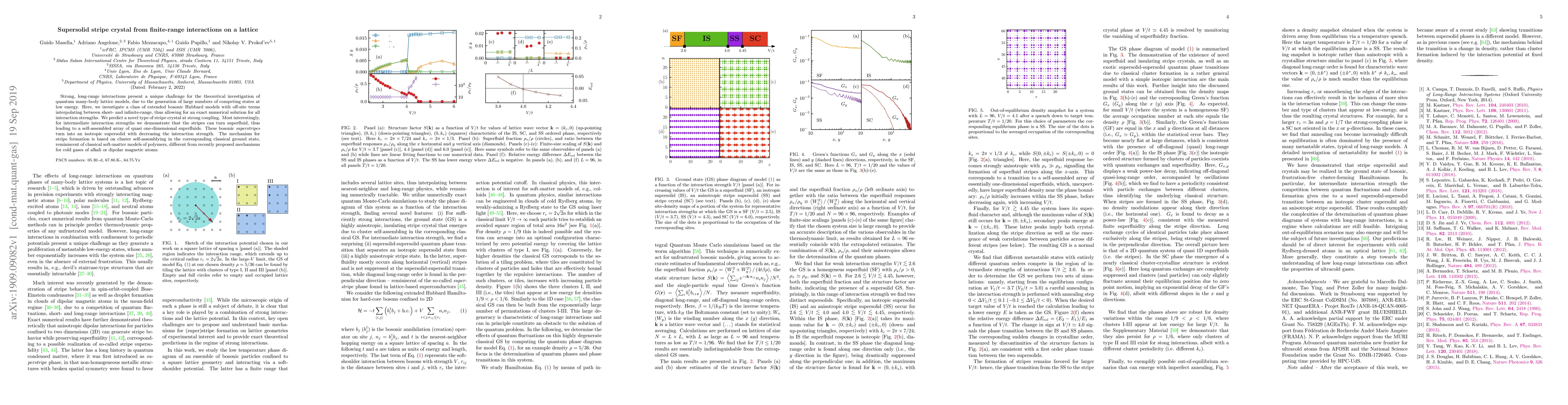 Thumbnail for Supersolid stripe crystal from finite-range interactions on a lattice