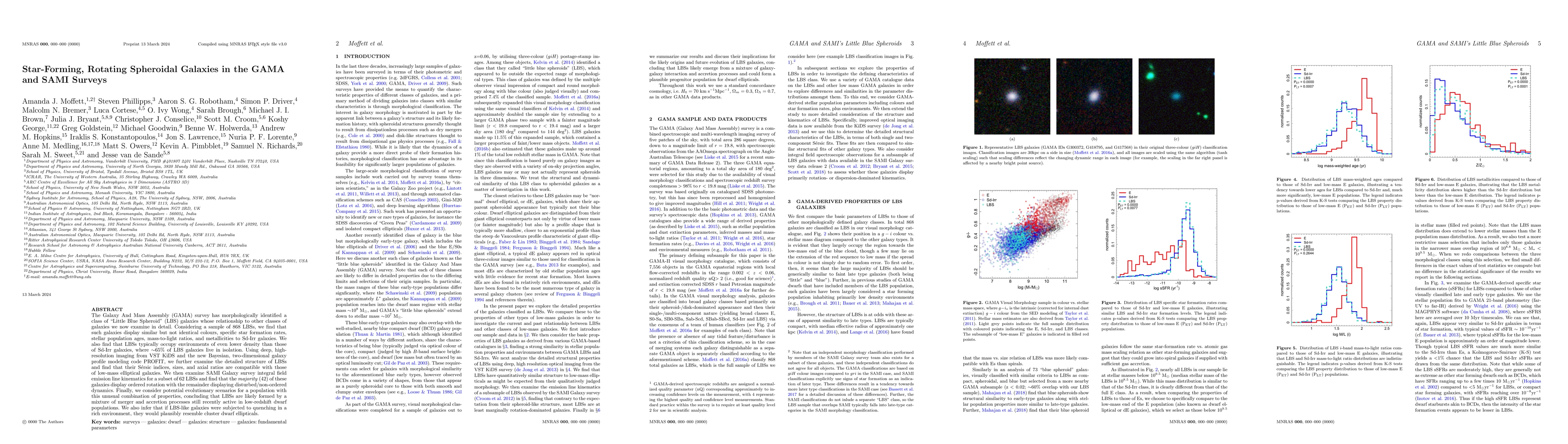 Thumbnail for Star-Forming, Rotating Spheroidal Galaxies in the GAMA and SAMI Surveys