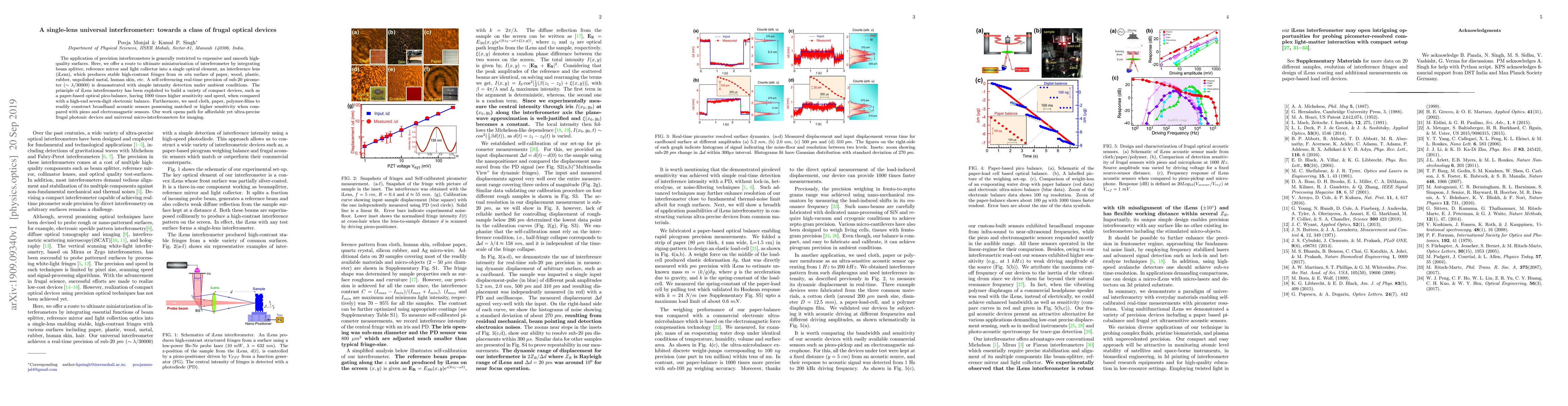 Thumbnail for A single-lens universal interferometer: Towards a class of frugal
  optical devices