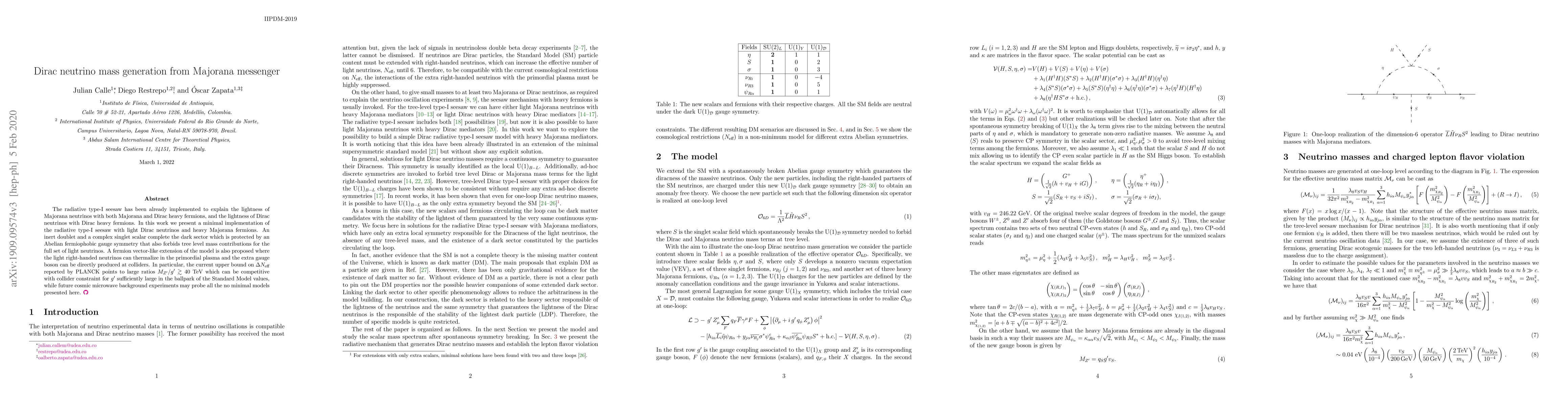 Thumbnail for Dirac neutrino mass generation from Majorana messenger