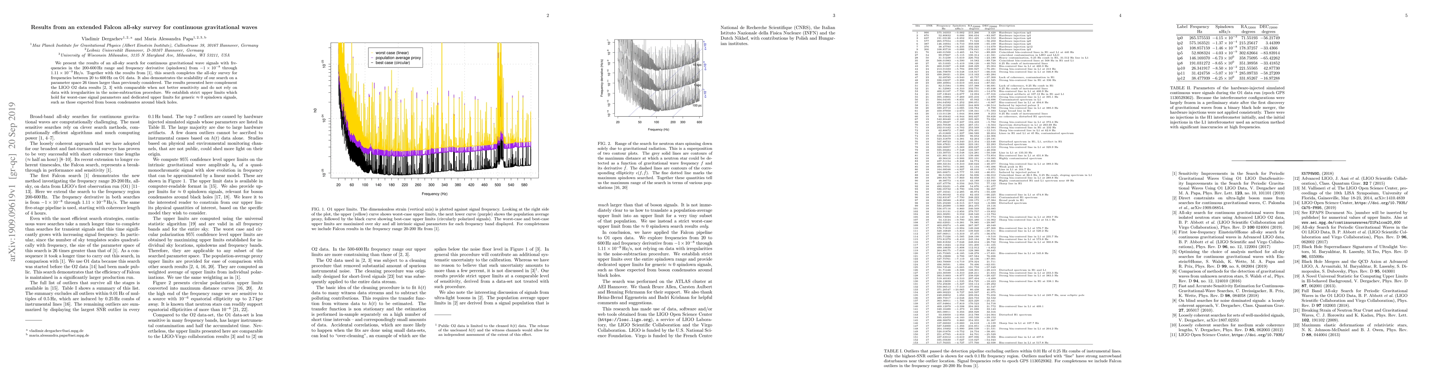 Thumbnail for Results from an extended Falcon all-sky survey for continuous
  gravitational waves