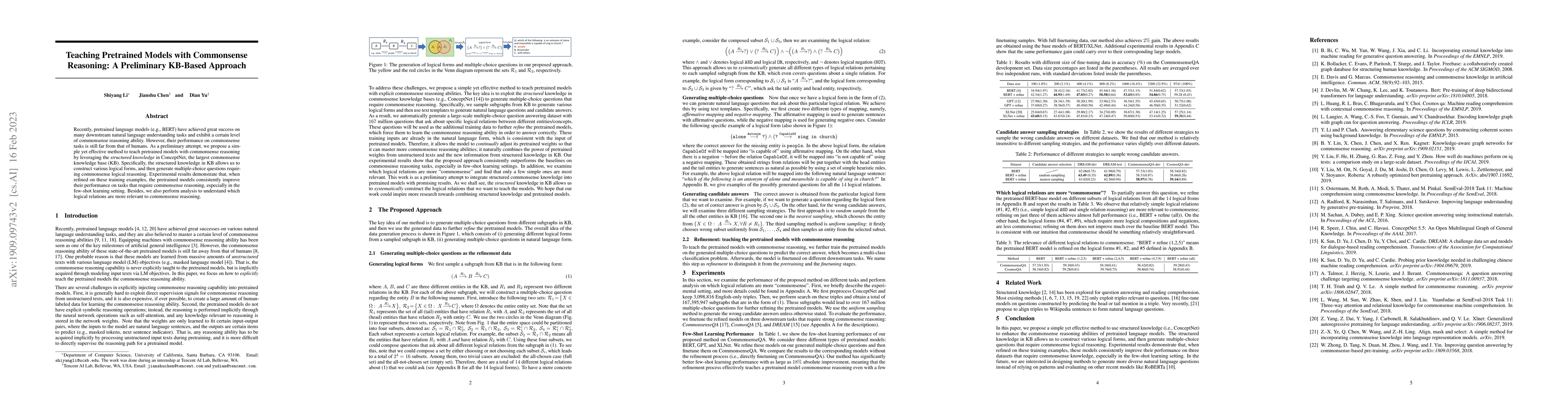 Thumbnail for Teaching Pretrained Models with Commonsense Reasoning: A Preliminary
  KB-Based Approach