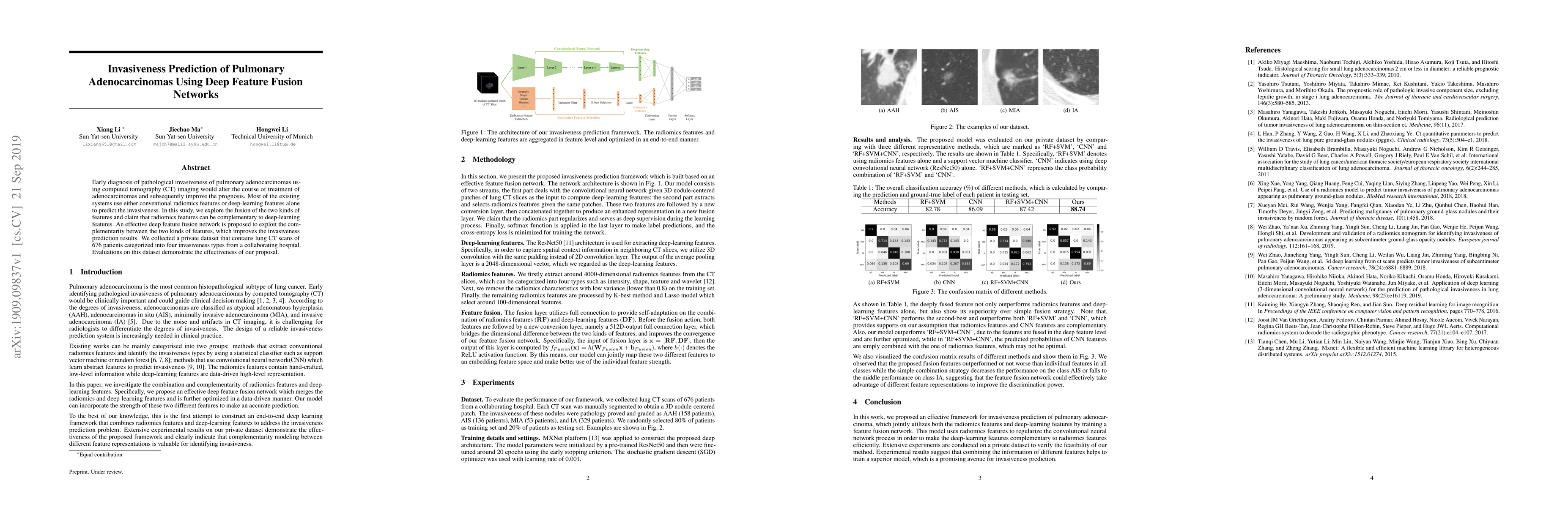 Thumbnail for Invasiveness Prediction of Pulmonary Adenocarcinomas Using Deep Feature
  Fusion Networks