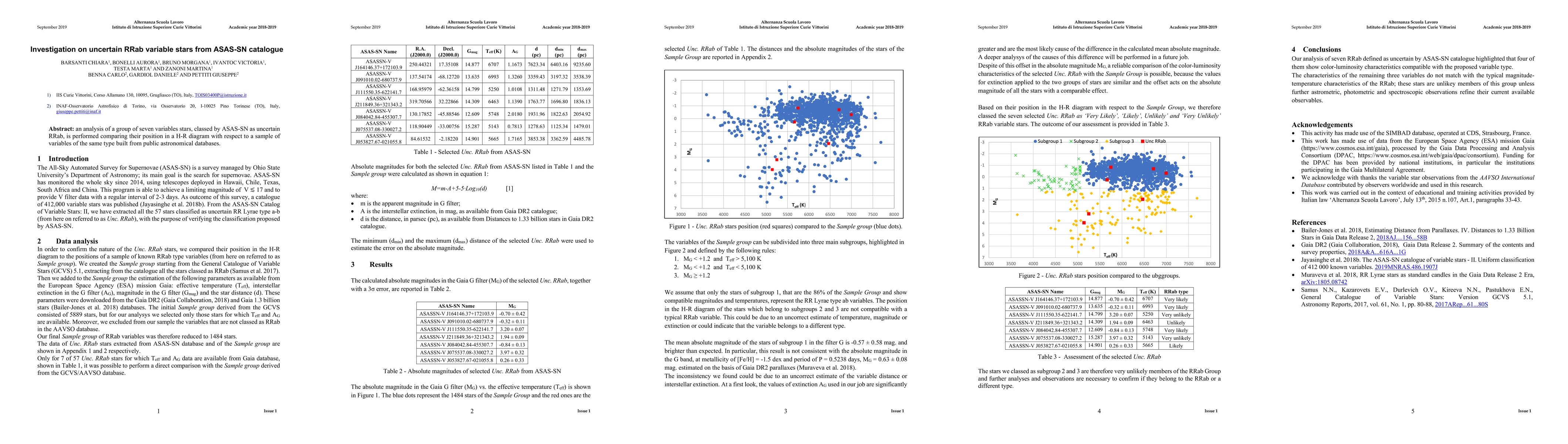 Thumbnail for Investigation on uncertain RRab variable stars from ASAS-SN catalogue
