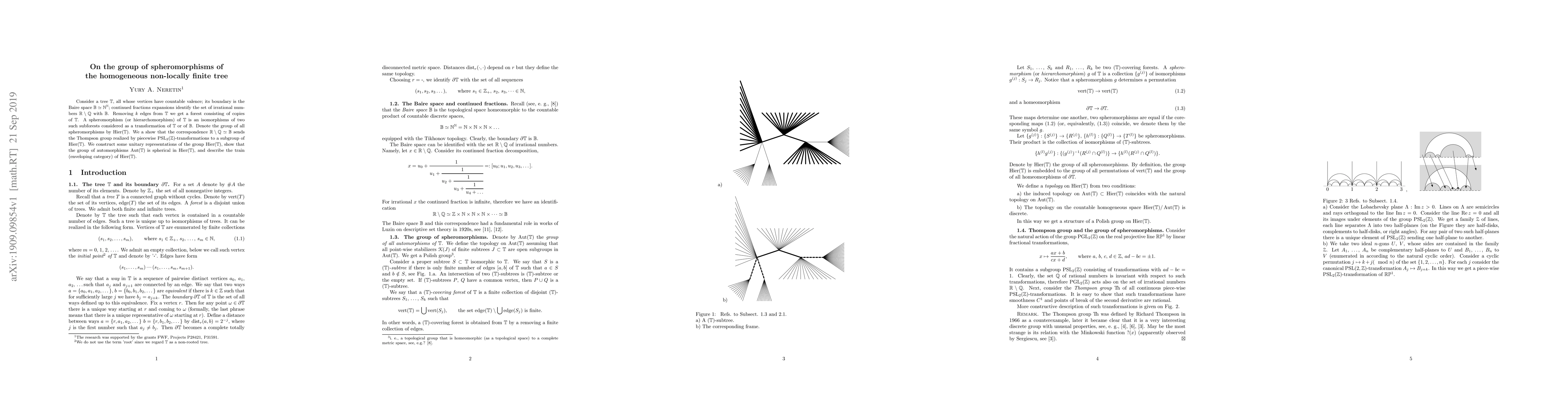 Thumbnail for On the group of spheromorphisms of the homogeneous non-locally finite
  tree