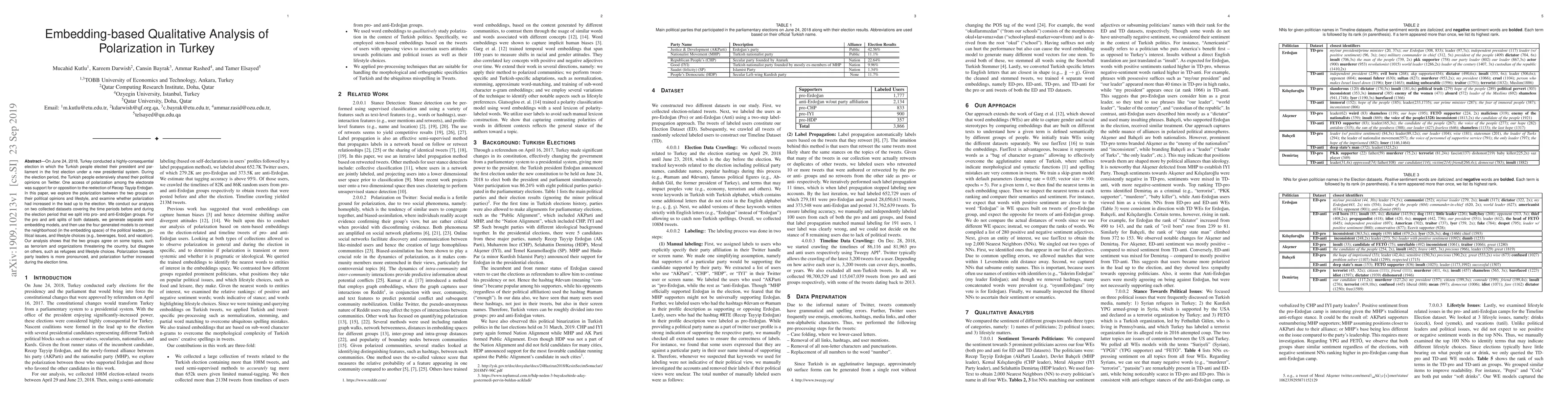 Thumbnail for Embedding-based Qualitative Analysis of Polarization in Turkey