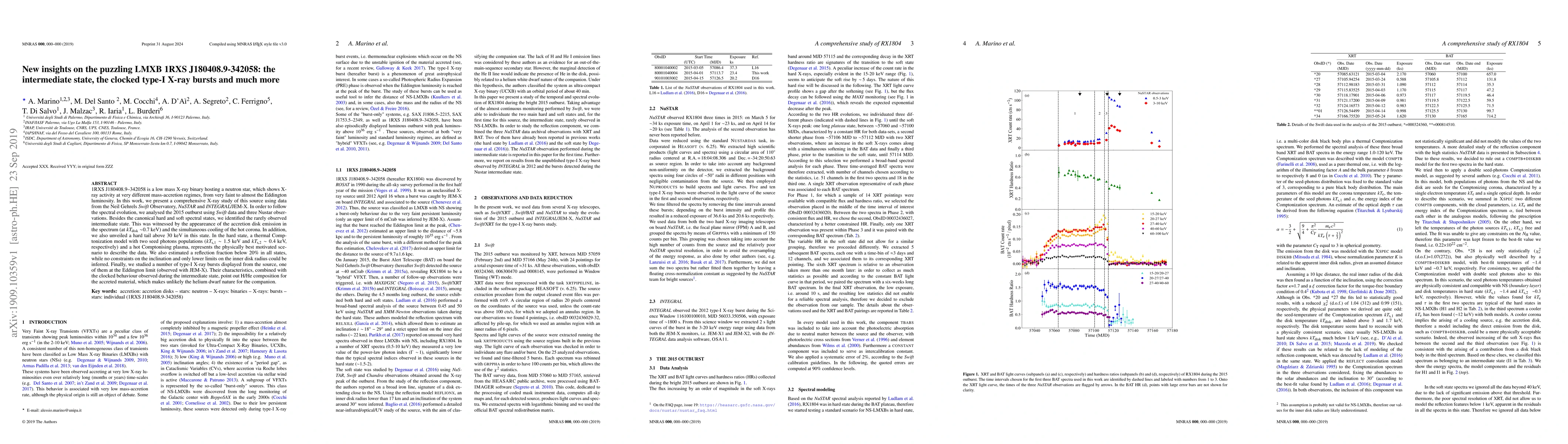 Thumbnail for New insights on the puzzling LMXB 1RXS J180408.9-342058: the
  intermediate state, the clocked type-I X-ray bursts and much more